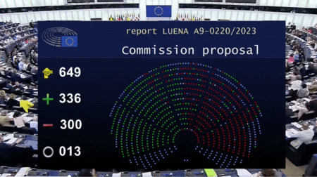 European Parliament voting screen shows the result as MEPs vote to progress the Nature Restoration Law